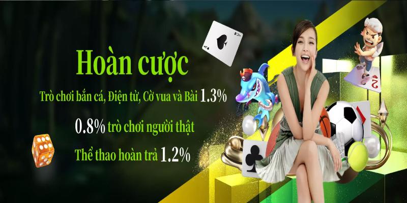 Hướng dẫn cách lấy lại mật khẩu