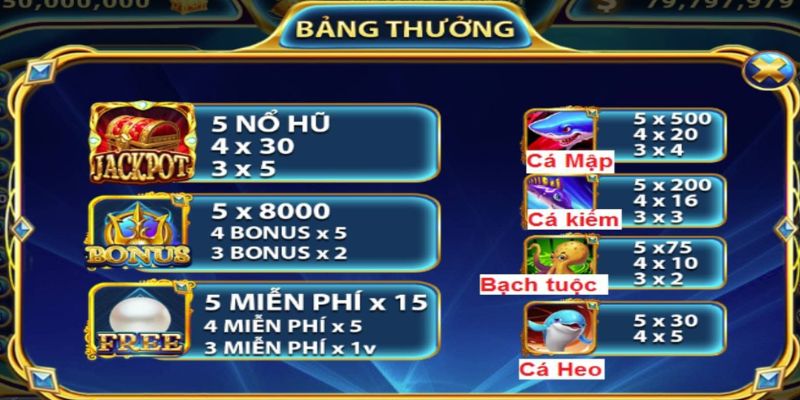Nổ Hũ Thuỷ Cung - Slot Game Được Yêu Thích Nhất Tại Loto188