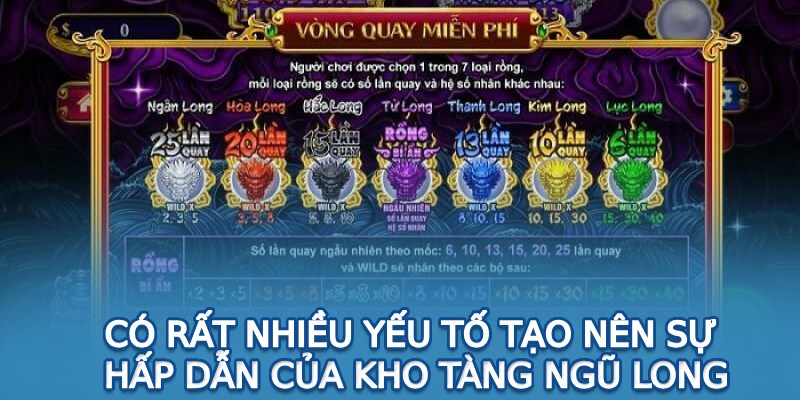 Ưu điểm khi chơi kho tàng ngũ long tại Loto188