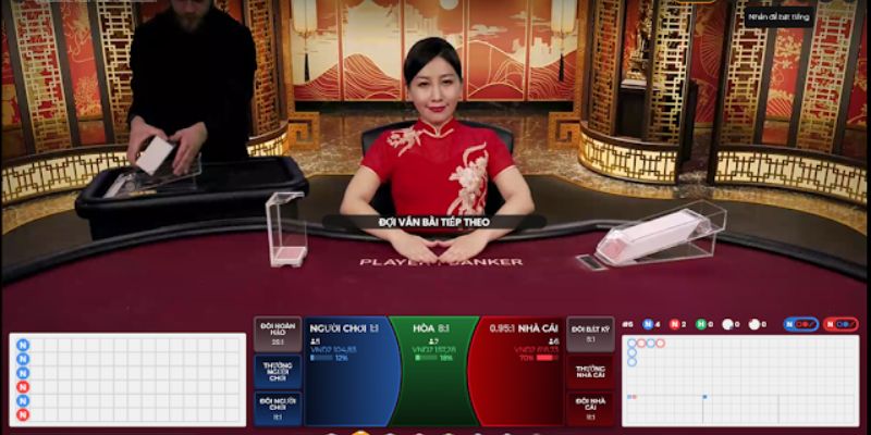 Baccarat Là Gì? Gợi Ý Và Chia Sẻ Kinh Nghiệm Chơi Hiệu Quả