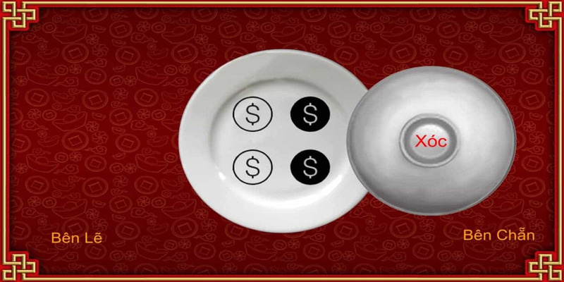 Hướng dẫn cách chơi xóc đĩa 3D tại nhà cái Loto188